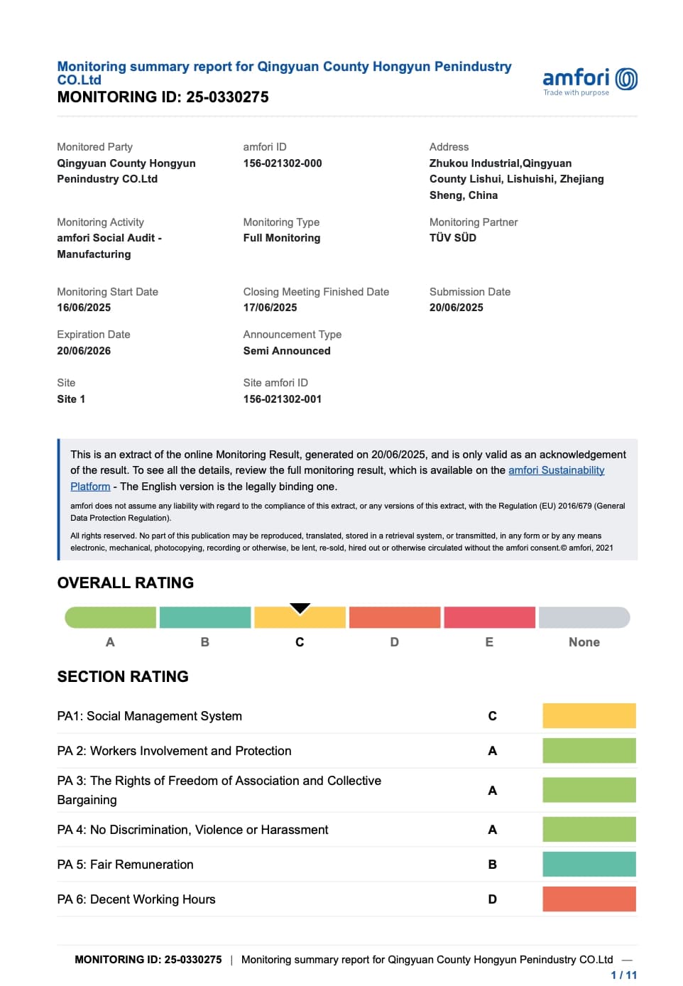 Business Social Compliance Initiative certificate